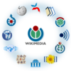Wikimédia-projektcsalád