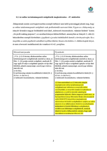 Fájl:Szjt DSM.SatCab indoklással 2020.05.07.pdf