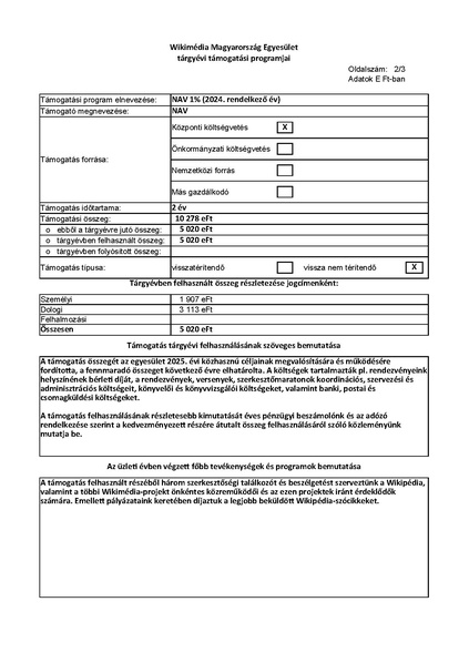 Fájl:Kiegészítő melléklet 2025.pdf