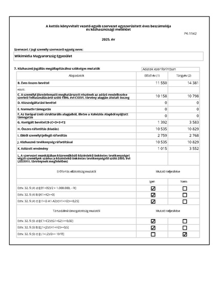 Fájl:PK-1142 2025.pdf