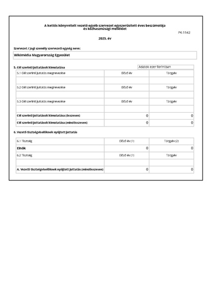 Fájl:PK-1142 2025.pdf