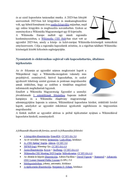 Fájl:Éves beszámoló 2025.pdf