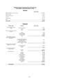 2012 annual financial report WMHU.pdf